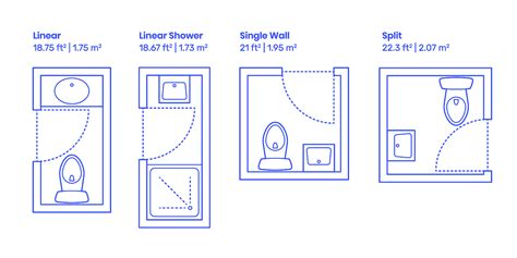 bathroom layout dimensions image