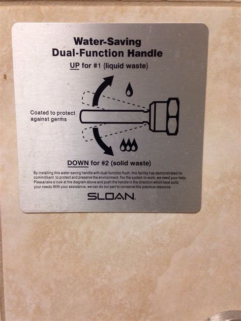 this toilet had two different settings for solids and liquids