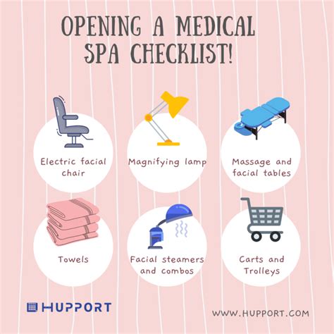 opening  medical spa checklist   appointment scheduling
