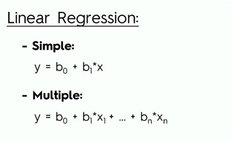 the ultimate guide to regression and classification blogs