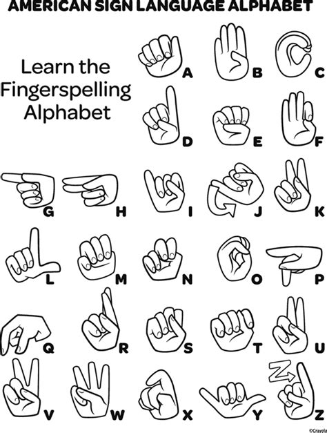 american sign language alphabet coloring page ubicaciondepersonas