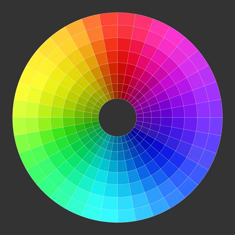 colour wheel inkspace  inkscape gallery inkscape