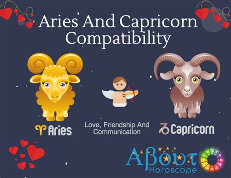 aries ♈ and capricorn ♑ compatibility love friendship