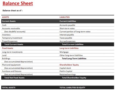 balance sheet template  sheet templates
