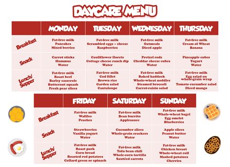 images  printable menus daycares sample daycare food menu