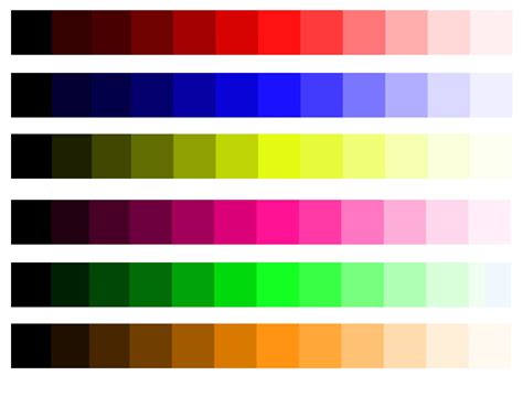 temas  ejercicios caracteristicas de los colores tono matiz saturacion