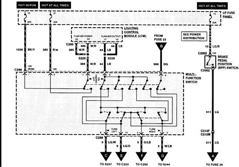 club car tail light wiring diagram wiring diagram