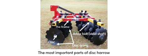 disc harrows powerful farm equipment  soil preparation agrivi