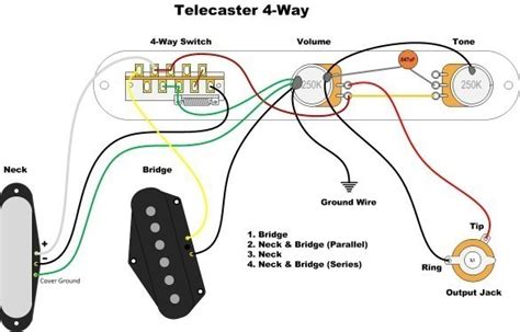 switch problem telecaster guitar forum