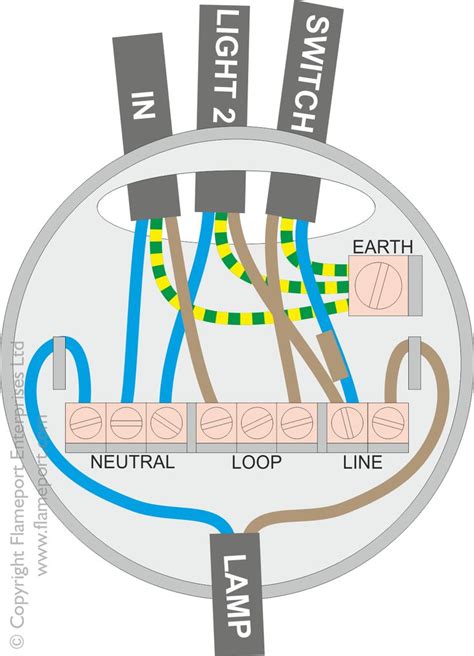 lighting circuit wiring diagram multiple lights   light switch wiring diagram house