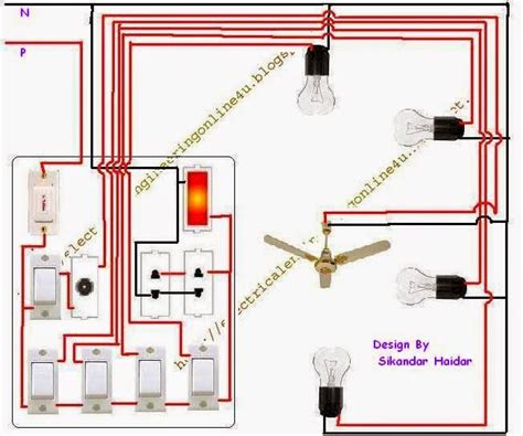 complete method  wiring  room   room wiring diagram house wiring home electrical