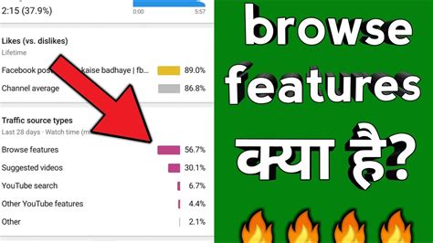 browse features youtube hindi what is browse feature in youtube youtube