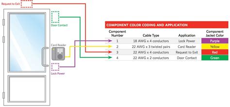 contactor  timer wiring diagram wiring idas  stop