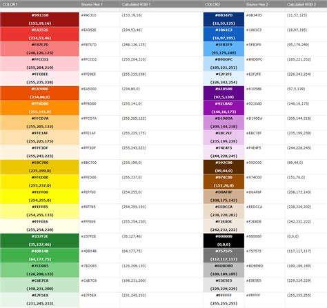 list  hex code color codes smartsheet community