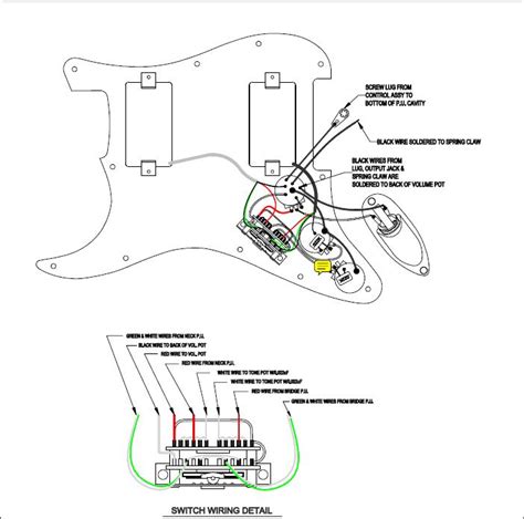 stratocaster hh wiring diagram wiring diagram