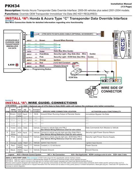 immobiliser wiring diagram wiring technology
