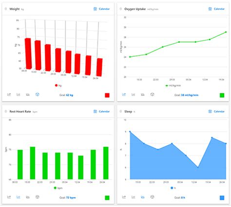 progress tracker  personal trainers