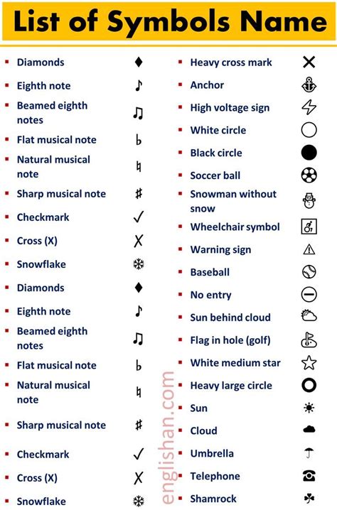 list  symbol names  english math signs english phrases idioms