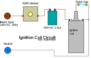 elegant car ignition wiring