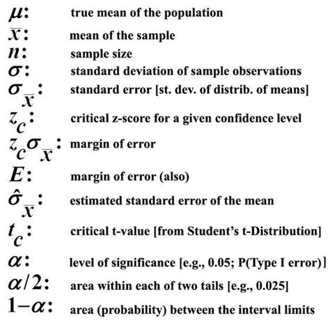 pin  isia  school statistics math statistics symbols statistics