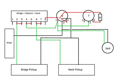 volume pots connecter     wiring