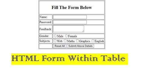 html form  table html form html form  table html table