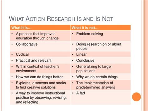 teacher action research paper vocabulary improvement
