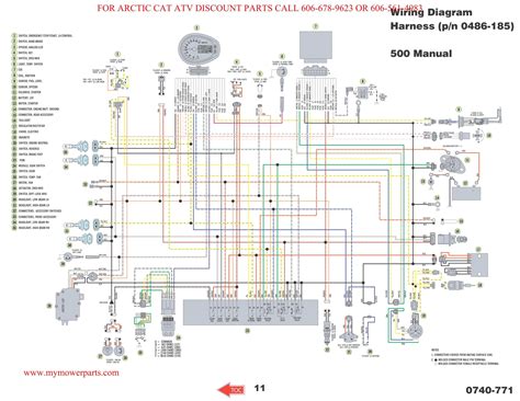 bombardier atv  fan wiring diagram