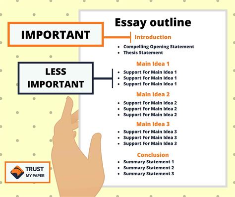 write  good outline   essay  trust  paper