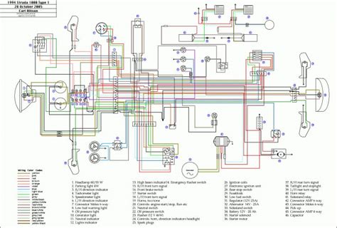 index  schemaselectriquesgb  wiring diagram  wiring diagram