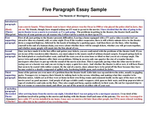 write  good body paragraph   argumentative essay