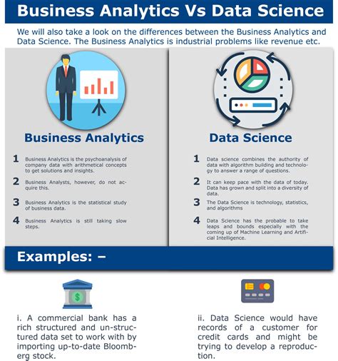 business analytics vs data scientist [infographic] [infographic