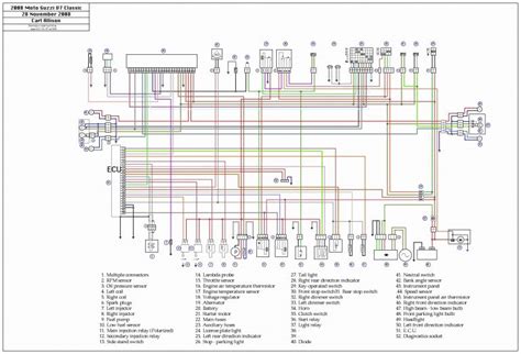 yamaha outboard tilt  trim gauge wiring diagram wiring diagram yamaha outboard tachometer