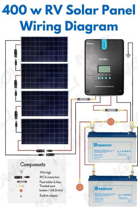 solar panel wiring diagram  caravan