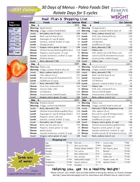 paleo diet  day  calories  day meal plan  lose weight menu