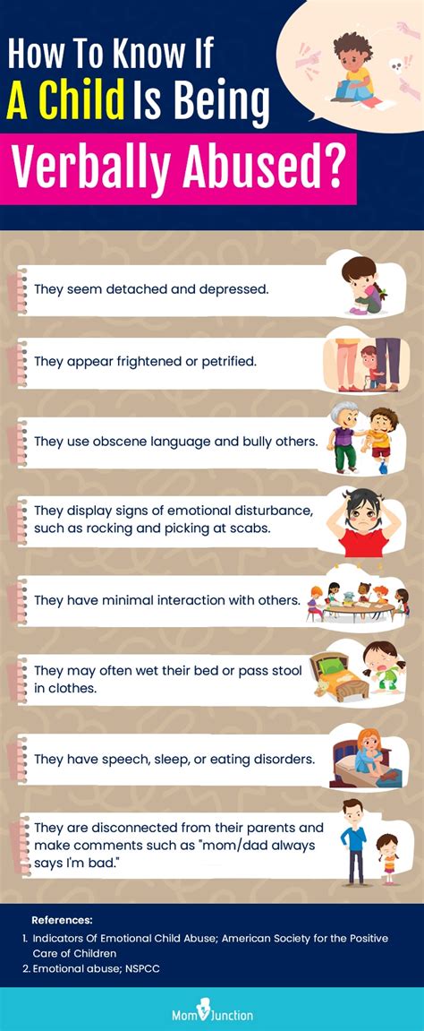 negative effects  verbal abuse  children