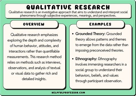 qualitative research examples