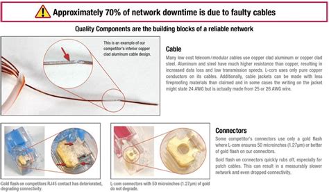 pin    global connectivity  helpful wired  wireless diagrams wiring diagram