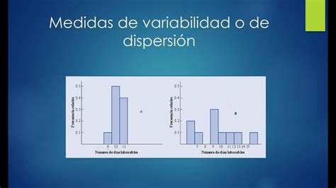 medidas de variabilidad o dispersión rango varianza desviación