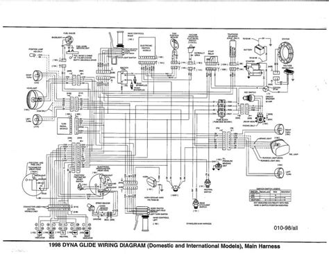 harley dyna wiring diagram harley davidson  sportster wiring diagram