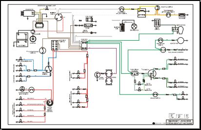 mgb wiring diagram wiring diagram