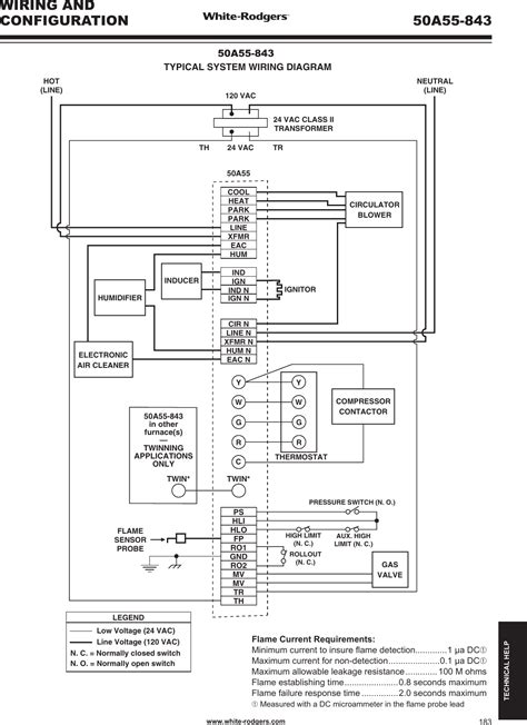 white rodgers   universal silicon carbide integrated furnace control wiring diagram