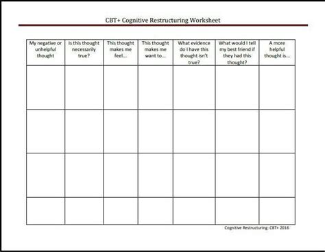 cognitive restructuring worksheet brainlyph