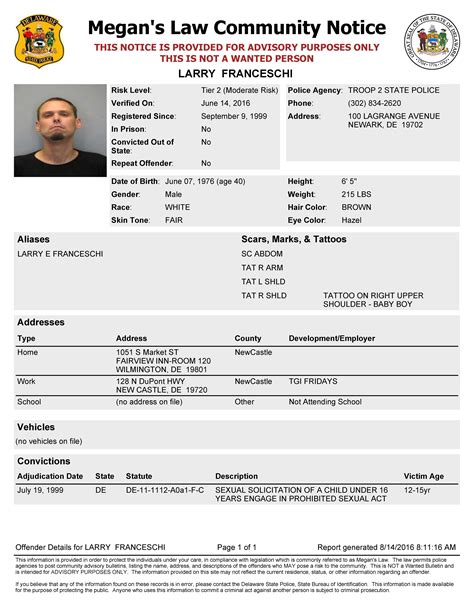 Dsp S O A R Looking For Wanted Sex Offender Delaware