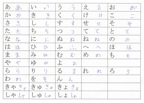 hiragana handwriting  emm  deviantart