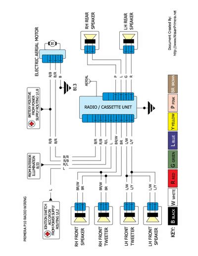service manual nissan primera p radio wiringpdf audio wiring diagram manual preview
