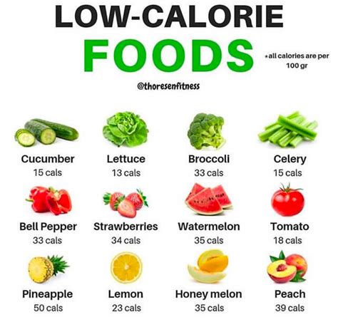 calorie foods boxingfit