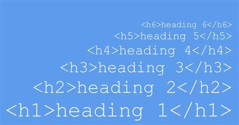 html headings seo optmiser revise zone
