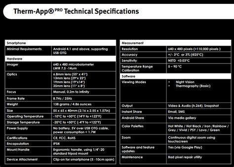 therm app pro   thermal resolution page