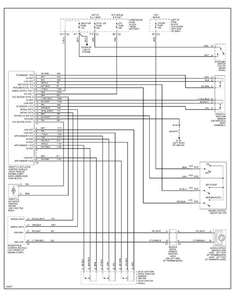chevy tahoe stereo wiring diagram  faceitsaloncom